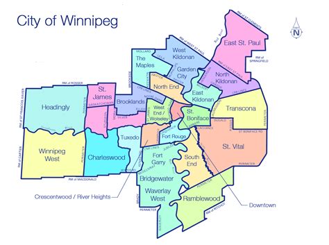 winnipeg mb zip.